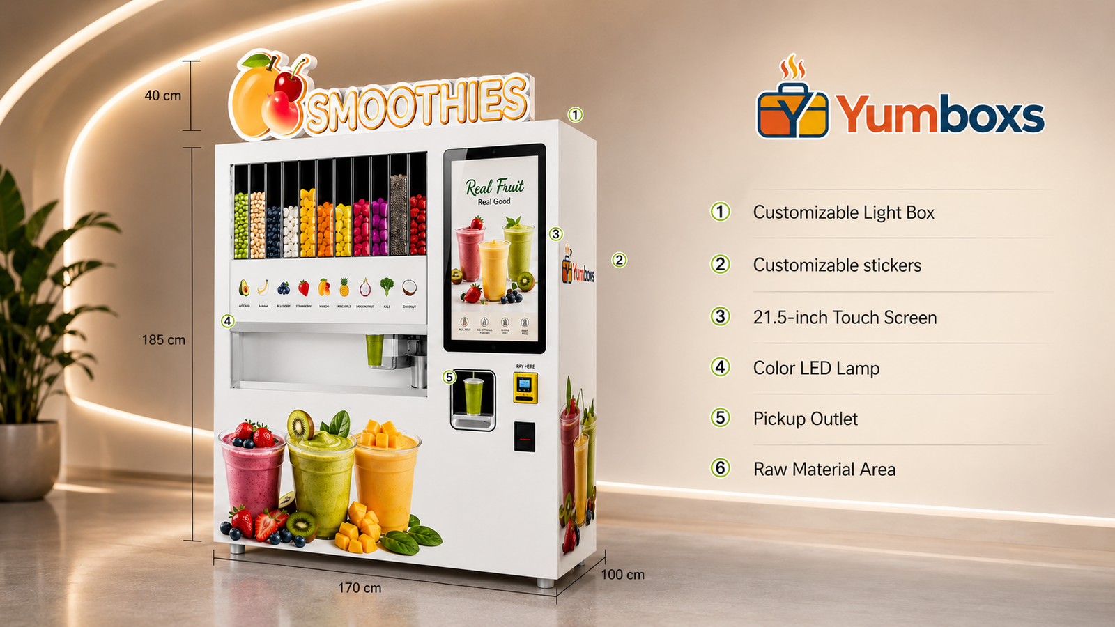 YumBoxs smoothie vending machine for profitability planning